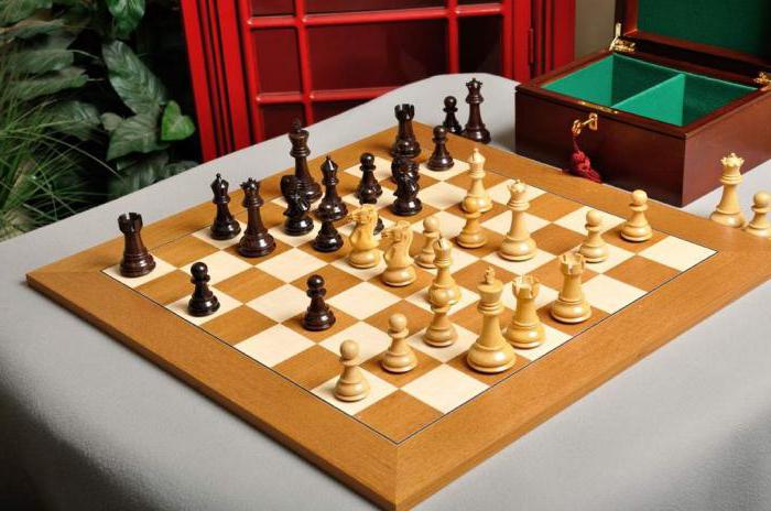 как ходят фигуры в шахматах