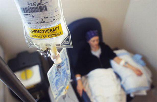 химиотерапия при раке мочевого пузыря у женщин
