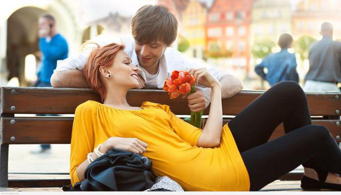 Какая интимная смазка лучше