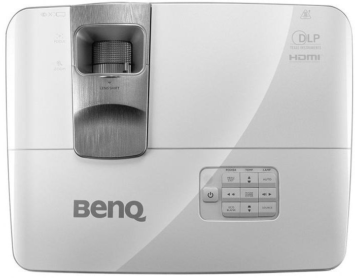 проектор для домашнего кинотеатра benq w1070