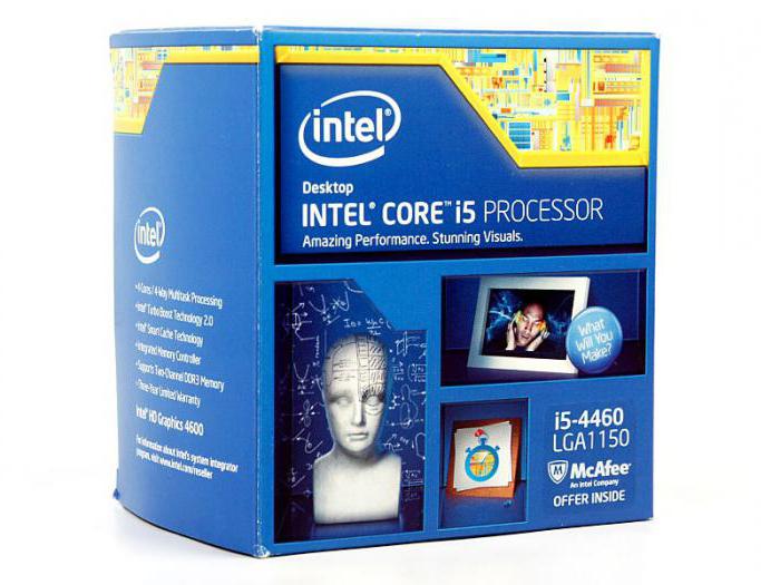 процессор core i5 4460