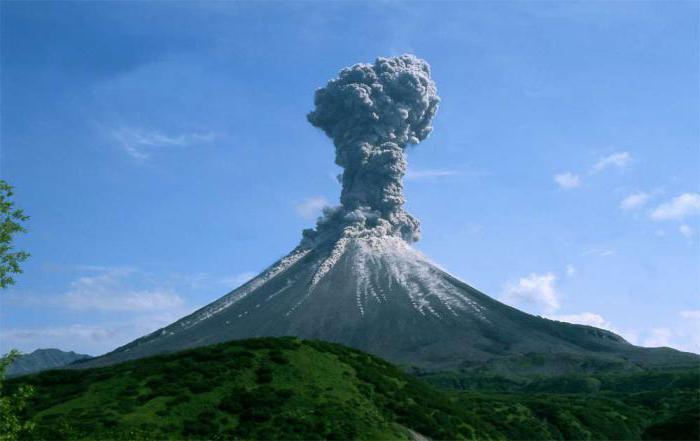 Строение вулкана: описание