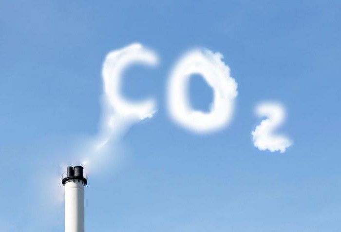 парниковый газ в перерасчете на углекислый газ