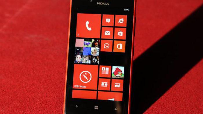 Nokia lumia 720 обзор