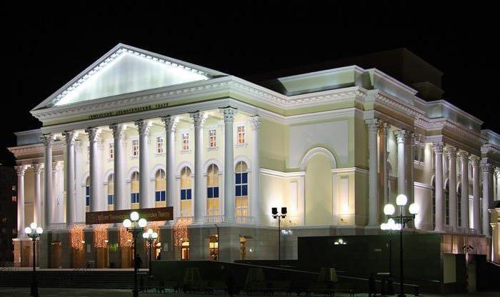 тюменский драматический театр