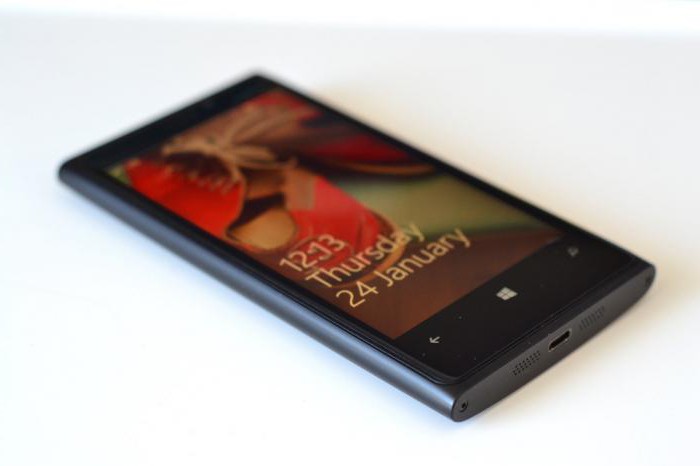 телефон nokia lumia 920 характеристики