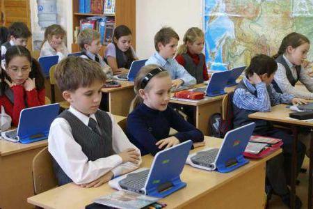 рейтинг школ Москвы полный список