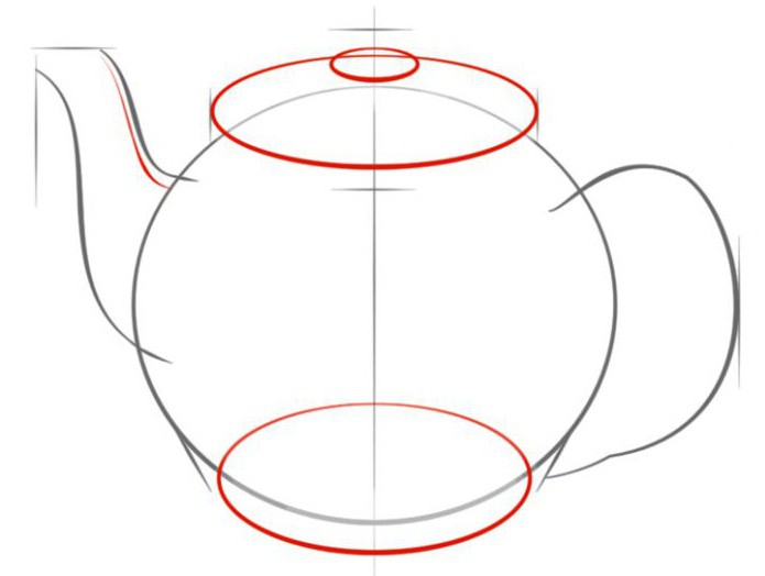 как нарисовать чайник карандашом поэтапно