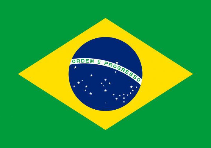 бразилия является федеративной республикой 