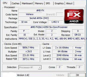 amd fx 6350 six core processor