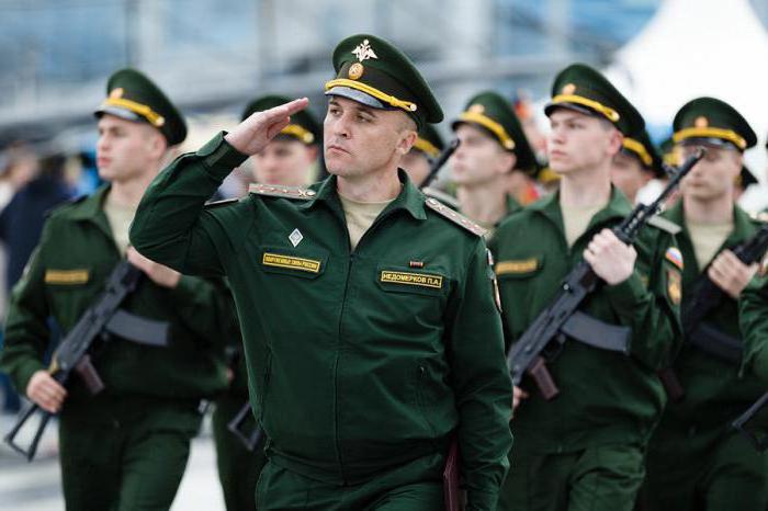 численность армии россии 