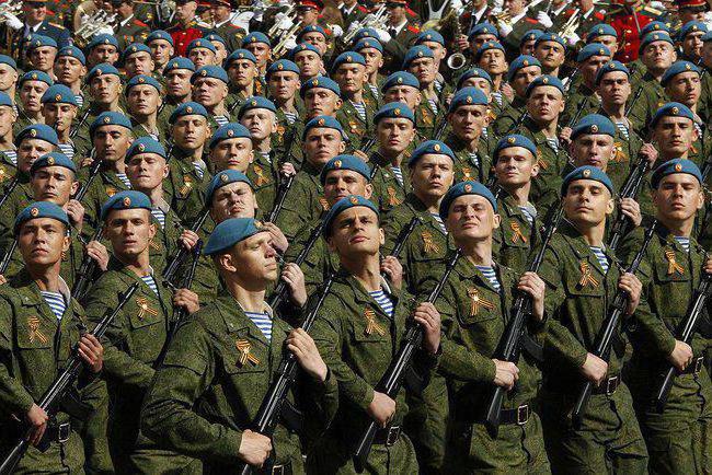 какая численность армии россии