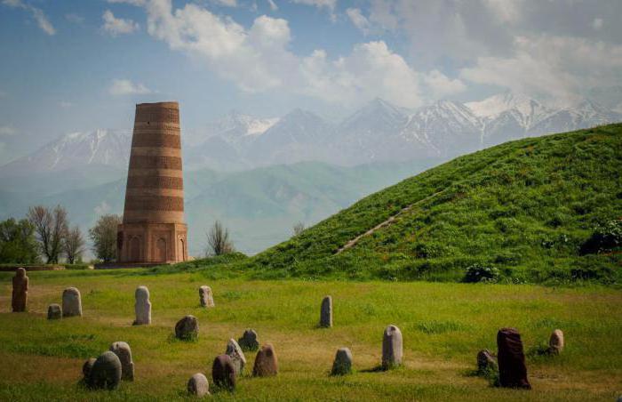 киргизия бишкек