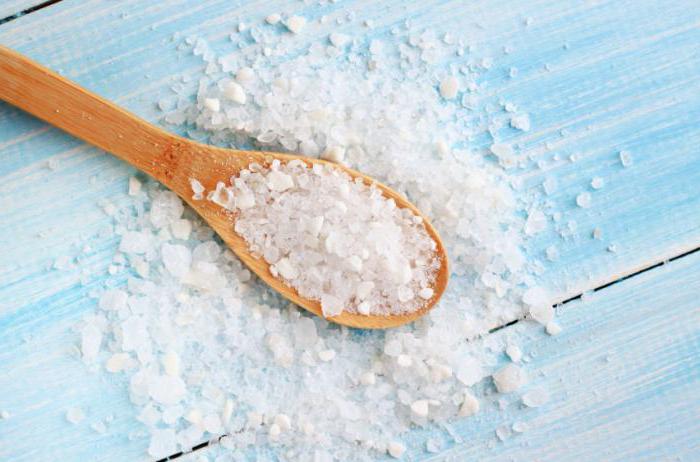 йодированная соль польза