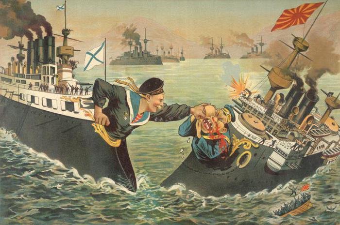 итоги русско японской войны 1904 1905