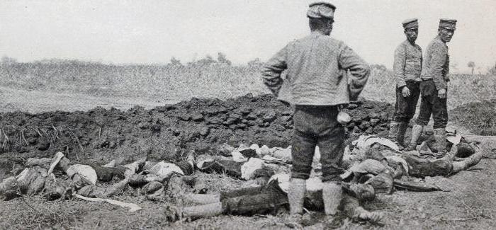 сражения русско японской войны 1904 1905