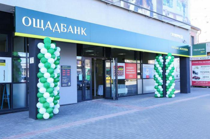 приватбанк украина
