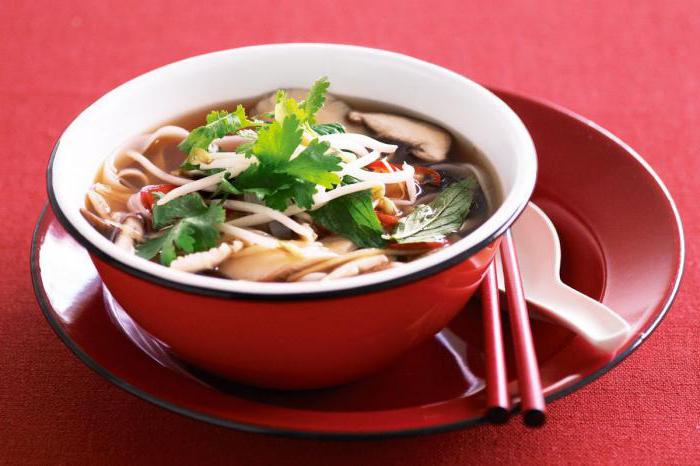 суп фо га вьетнамский рецепт 