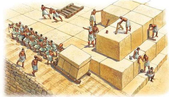 пирамида фараона хеопса была построена около