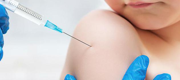 прививка вакцина