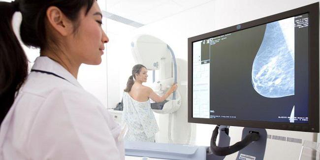 Цифровая маммография, когда лучше делать