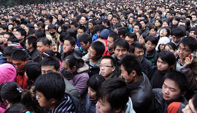 сколько человек население китая