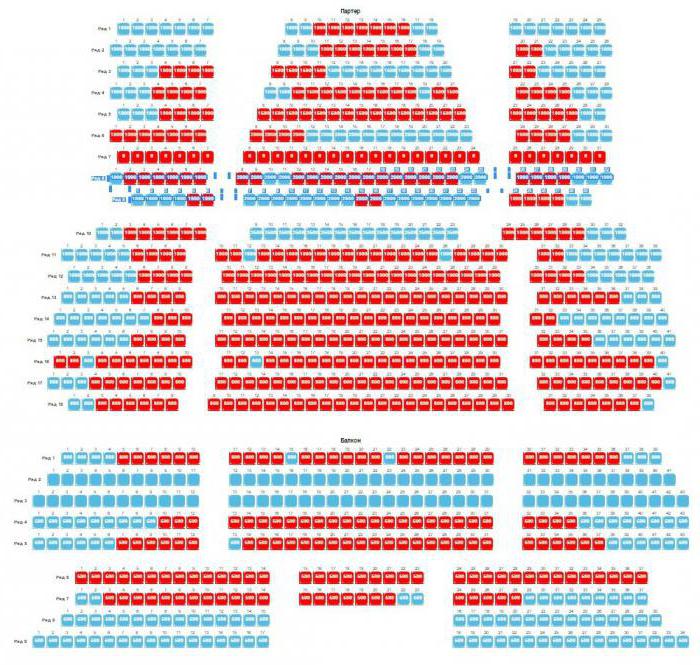 Схема театра горького ростов на дону