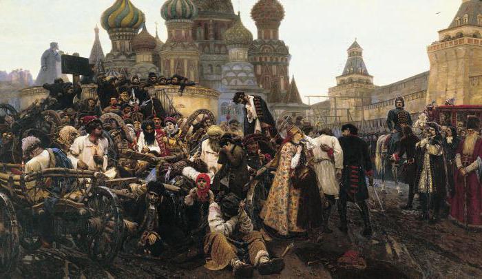 Мораторий на смертную казнь в России