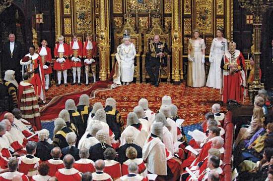  почему англия стала называться конституционной парламентской монархией причины 