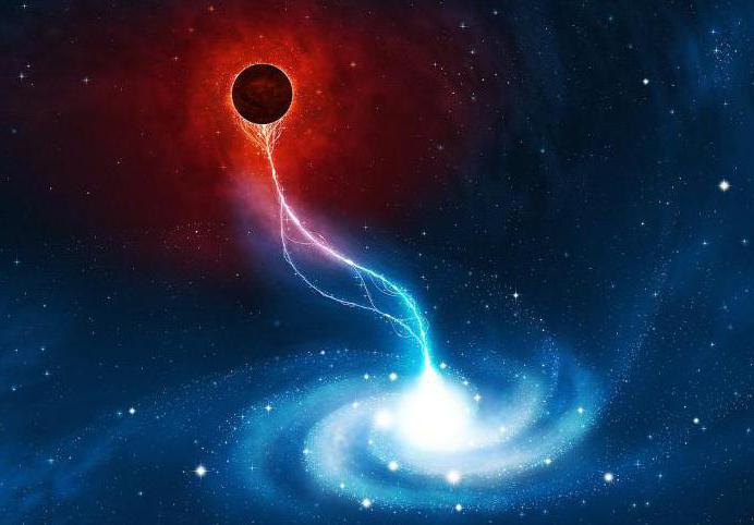 черные дыры во вселенной