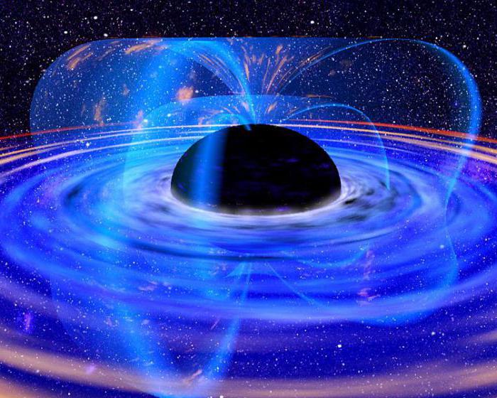 сверхмассивные черные дыры в самой далекой галактике