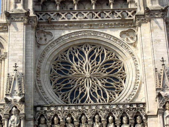амьенский кафедральный собор