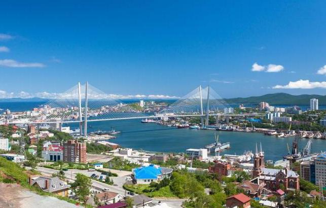 Численность населения Владивостока