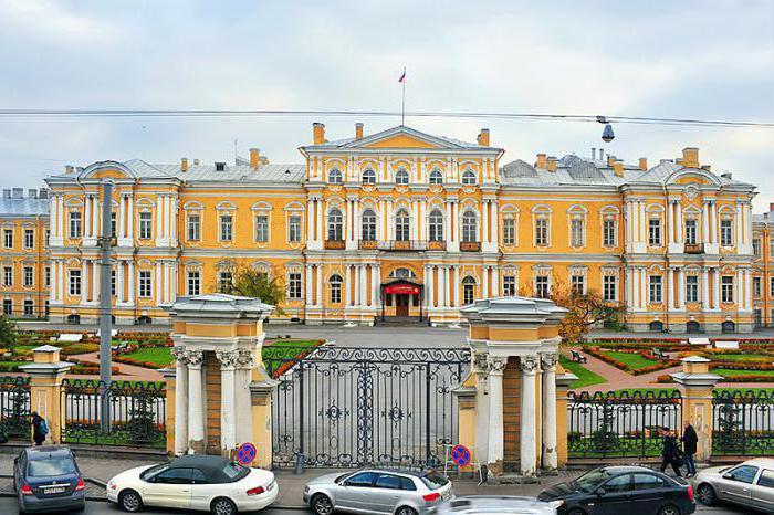 воронцовский дворец история