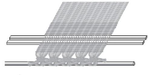 как завязывать ткацкий узел