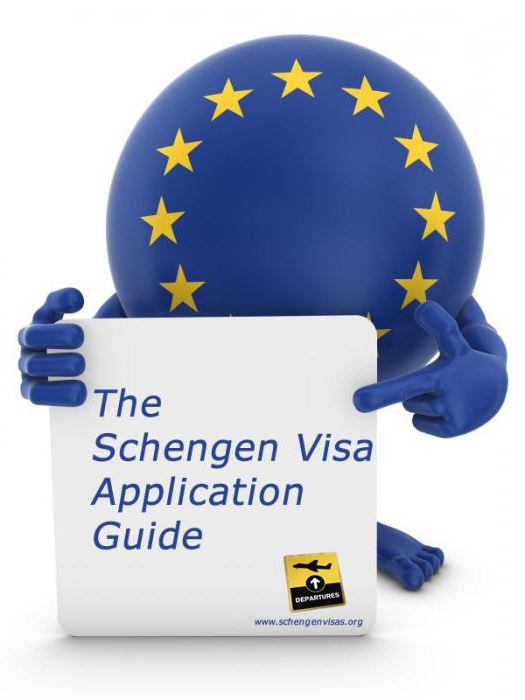 анкета на получение шенгенской визы