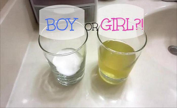 тест кто будет мальчик или девочка
