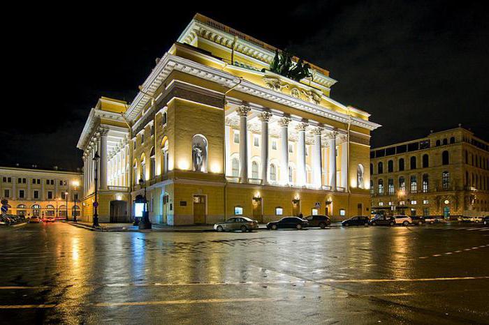 список театров санкт петербурга с адресами