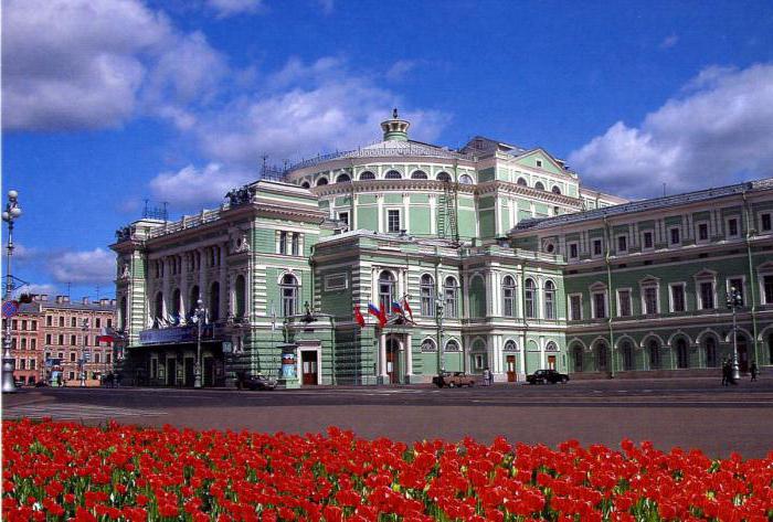 театры санкт-петербурга список