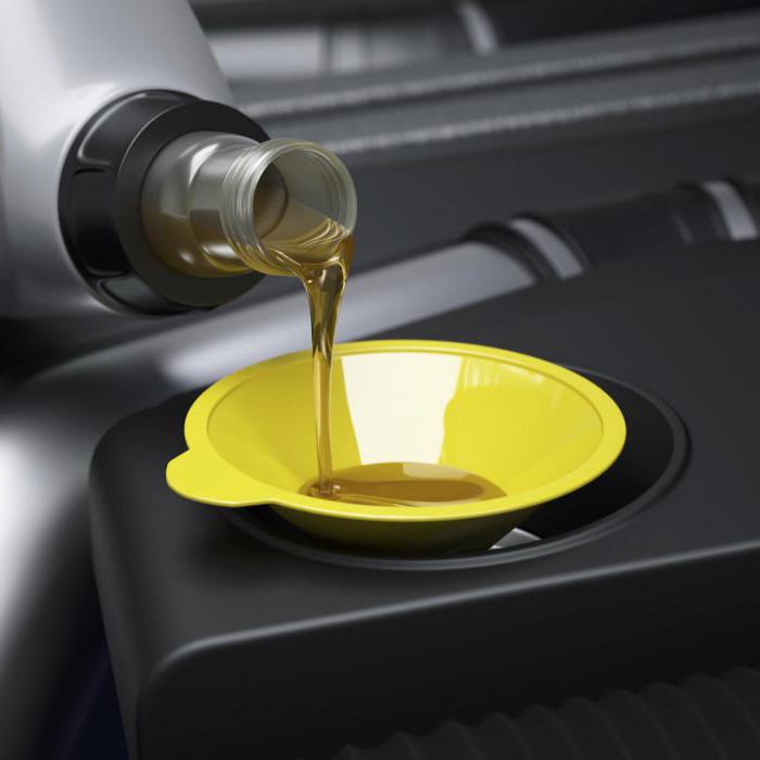  (масло): отзывы автомобилистов, характеристики и состав :: SYL