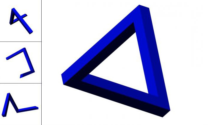 Как рисуется бесконечный треугольник