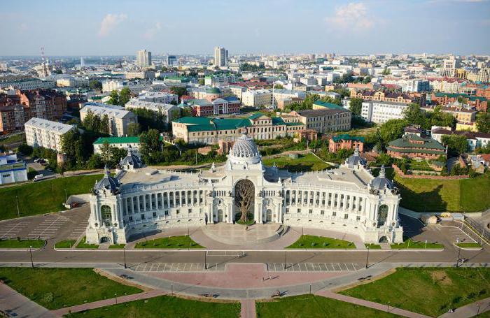 Площадь Республики Татарстан