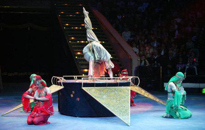 Московский цирк Никулина на Цветном бульваре: билеты