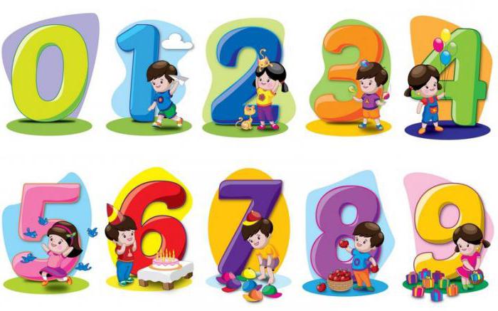 загадки про числа для детей