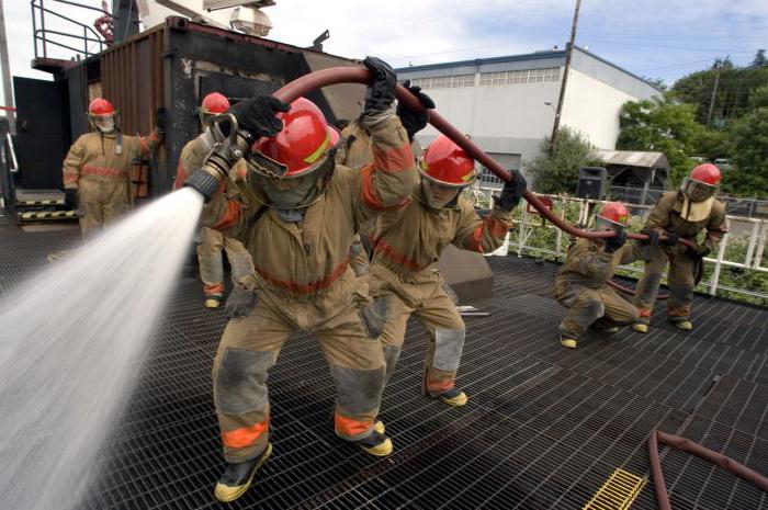 управление пожарной охраны 