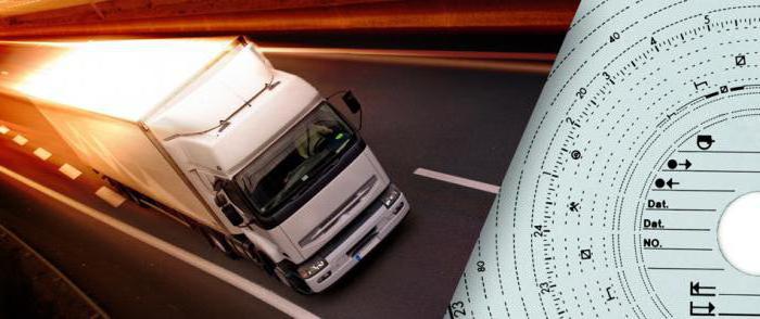 Как пользоваться топографом на грузовом автомобиле видео
