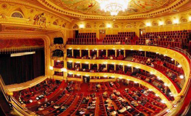 оперный театр киева