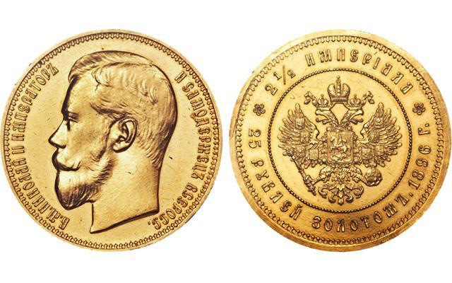 золотые монеты николая 2