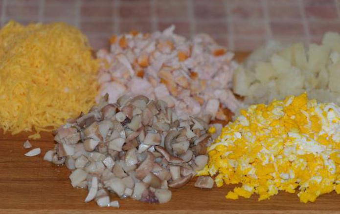 рецепт салата с копченой курицей и грибами
