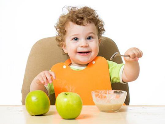 рацион питания ребенка 1 2 года 